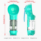 3-in-1 Portable Dog Water Bottle